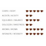 CAFFE PARANA Cremoso italská kávová zrna pro espresso