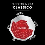 Bialetti Perfetto Moka Mletá Káva 250g, Classico